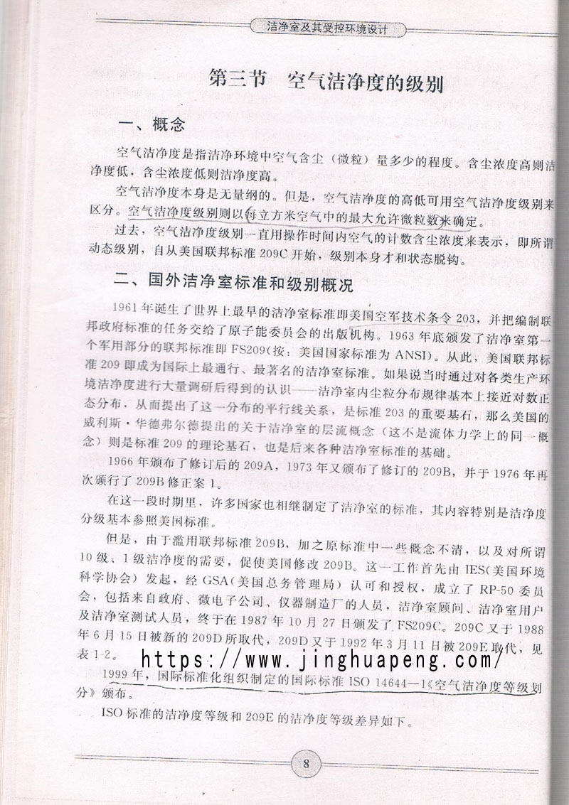 空氣潔凈度級別標(biāo)準(zhǔn)、概念摘自《潔凈室及期受控環(huán)境設(shè)計》一書。