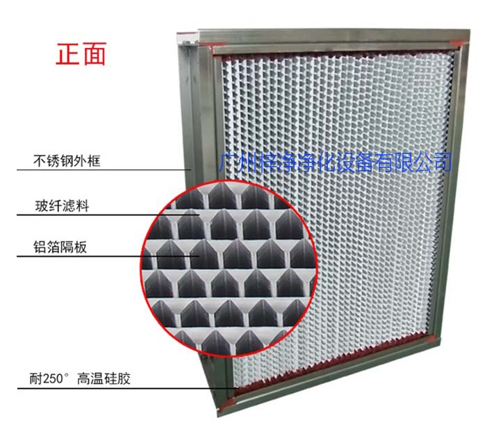 烘箱耐高溫過濾器、烤箱耐高溫過濾器圖解