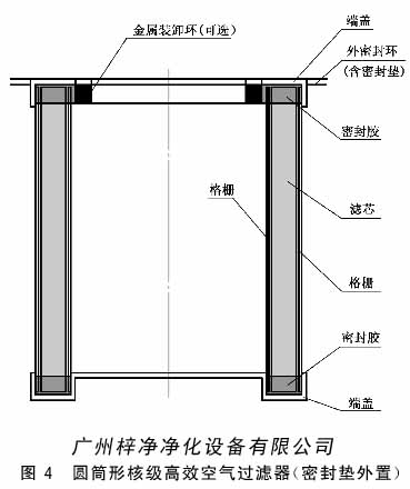 圓微形核級高效空氣過濾器結構圖